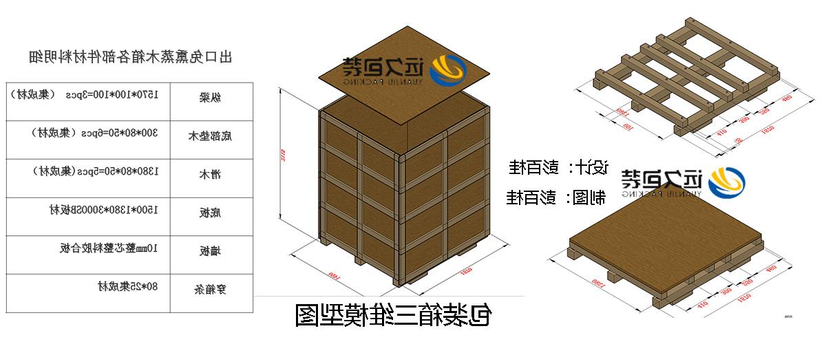 <a href='http://hmnb.zikaoask.com'>买球平台</a>的设计需要考虑流通环境和经济性